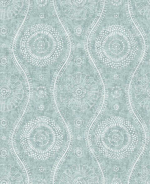 Aqua Painterly Wallpaper