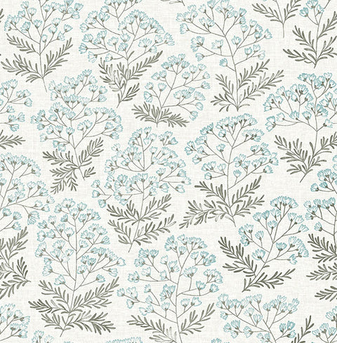 2861-25714 Floret Blue Floral Wallpaper